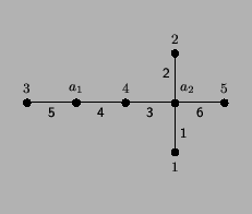 $\displaystyle \begin{minipage}[c]{50mm} \setlength{\unitlength}{1mm}\begin{pict...
...(34,26){\makebox(0,0)[r]{\footnotesize\textsf{2}}} \end{picture} \end{minipage}$