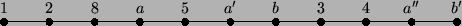 \begin{picture}
(110,10)
\put(5,1){\line(1,0){100}}
\multiput(5,1)(10,0){11}{\...
...5,3){\makebox(0,0)[b]{$a''$}}
\put(105,3){\makebox(0,0)[b]{$b'$}}
\end{picture}