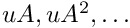 $uA,uA^2,\ldots$