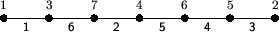 \begin{figure}
\begin{center}
\setlength{\unitlength}{1mm} \begin{picture}
(70...
...makebox(0,0)[t]{\footnotesize\textsf{3}}}
\end{picture} \end{center}\end{figure}