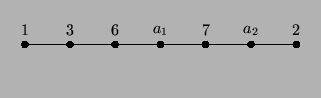 $\displaystyle \setlength{\unitlength}{1mm}\begin{picture}(70,10) \put(5,1){\lin...
...ut(55,3){\makebox(0,0)[b]{$a_2$}} \put(65,3){\makebox(0,0)[b]{2}} \end{picture}$