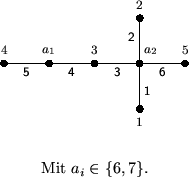 \begin{figure}
\begin{center}
\setlength{\unitlength}{1mm} \begin{picture}
(50...
...ize\textsf{2}}}
\end{picture}\par Mit $a_i\in\{6,7\}$.
\end{center}\end{figure}