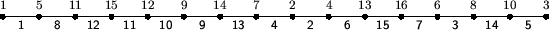 \begin{figure}
\begin{center}
\setlength{\unitlength}{0.8mm} \begin{picture}
(...
...makebox(0,0)[t]{\footnotesize\textsf{5}}}
\end{picture} \end{center}\end{figure}