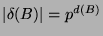 $ \vert\delta(B)\vert = p^{d(B)}$
