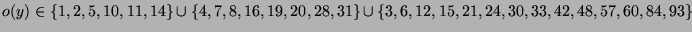 $ o(y) \in \{1, 2, 5, 10, 11, 14\} \cup \{4, 7, 8, 16, 19, 20, 28, 31\}
\cup \{3, 6, 12, 15, 21, 24, 30, 33, 42, 48, 57, 60, 84, 93\}$