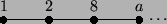 \begin{picture}
(40,10)
\put(5,1){\line(1,0){30}}
\multiput(5,1)(10,0){4}{\cir...
...35,3){\makebox(0,0)[b]{$a$}}
\put(36,1){\makebox(0,0)[lb]{\dots}}
\end{picture}