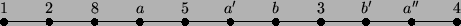 \begin{picture}
(110,10)
\put(5,1){\line(1,0){100}}
\multiput(5,1)(10,0){11}{\...
...95,3){\makebox(0,0)[b]{$a''$}}
\put(105,3){\makebox(0,0)[b]{$4$}}
\end{picture}