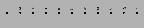 $\displaystyle \setlength{\unitlength}{1mm}\begin{picture}
(110,10)
\put(5,1){\l...
...95,3){\makebox(0,0)[b]{$a''$}}
\put(105,3){\makebox(0,0)[b]{$4$}}
\end{picture}$