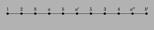 $\displaystyle \setlength{\unitlength}{1mm}\begin{picture}
(110,10)
\put(5,1){\l...
...5,3){\makebox(0,0)[b]{$a''$}}
\put(105,3){\makebox(0,0)[b]{$b'$}}
\end{picture}$