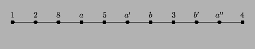 $\displaystyle \setlength{\unitlength}{1mm}\begin{picture}
(110,10)
\put(5,1){\l...
...t(95,3){\makebox(0,0)[b]{$a''$}}
\put(105,3){\makebox(0,0)[b]{4}}
\end{picture}$