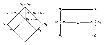 Subdirect products of index two