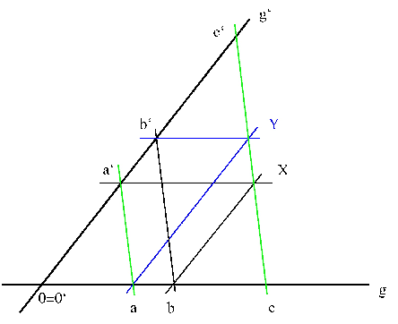 \includegraphics [height=8cm]{1_Bild1.epsf}