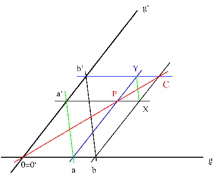 \includegraphics [height=8cm]{1_Bild2.epsf}