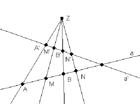 % latex2html id marker 304
\includegraphics [width=10cm]{z_proj_n.eps}