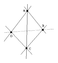 Tetraeder