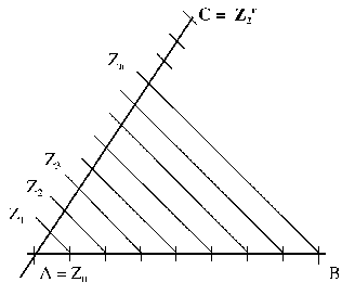 \includegraphics [height=6cm]{18_Bild6a.epsf}