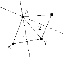 % latex2html id marker 320
\includegraphics [width=5cm]{bild3b.eps}