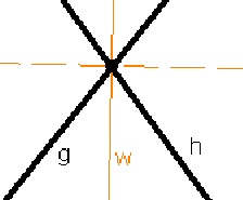 % latex2html id marker 326
\includegraphics [width=5cm]{bild6b.eps}