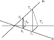 \includegraphics [height=4cm]{bild4.ps}