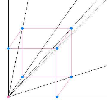 % latex2html id marker 307
\includegraphics [width=8cm]{dim3_n.eps}