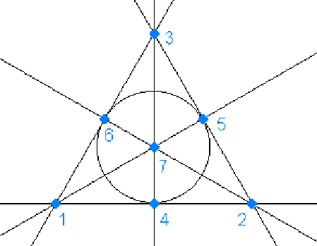 % latex2html id marker 313
\includegraphics [width=10cm]{dim3_p_n.eps}