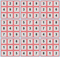 full board