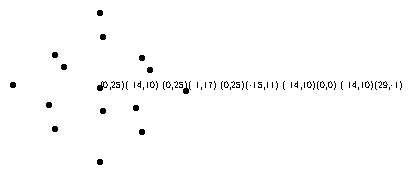 Schur cover of L3(4), emphasizing a symmetry of order three 